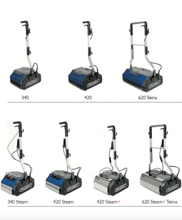 DUPLEX machines