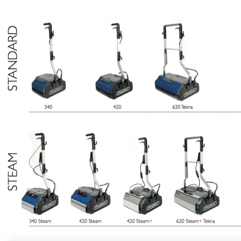 DUPLEX machines